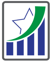 opportUNITY Development, LLC